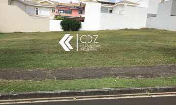 Imagem: TERRENO RESIDENCIAL em SOROCABA - SP, PARQUE