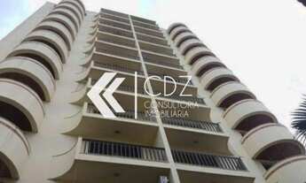 Imagem: APARTAMENTO RESIDENCIAL em SOROCABA - SP