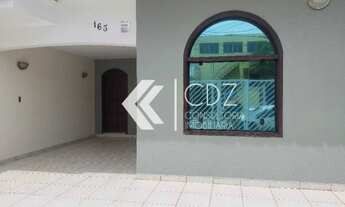 Imagem 2: Casa para alugar no Campolim (Zona Sul, Sorocaba-SP