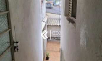 Imagem 6: Casa para alugar na Vila Santana (Zona Central, Sorocaba-SP