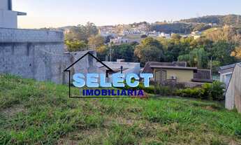 Imagem 6: Terreno em Condomínio Santa Isabel, Louveira-SP: 527m² de área para venda!