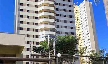 Imagem: Apartamento à venda em Campinas-SP, Parque