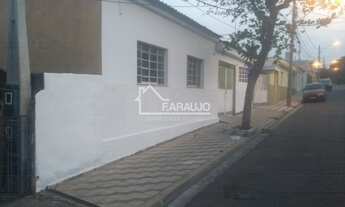 Imagem 7: TERRENO A VENDA EM SOROCABA-SP