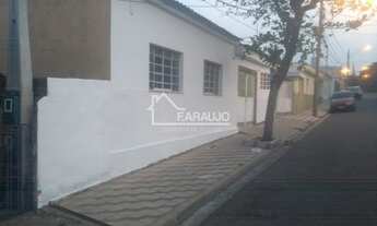 Imagem 5: TERRENO A VENDA EM SOROCABA-SP