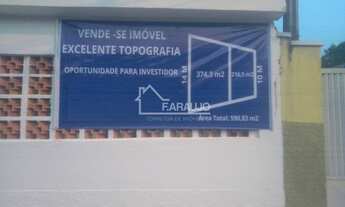 Imagem 4: TERRENO A VENDA EM SOROCABA-SP