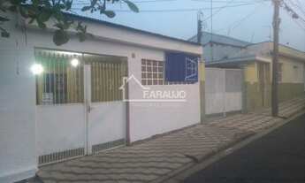 Imagem 3: TERRENO A VENDA EM SOROCABA-SP