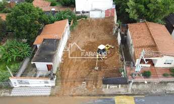 Imagem: Terreno à venda em Votorantim com 225m²