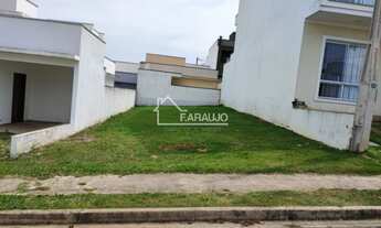 Imagem: Terreno à venda em Sorocaba com 160m²