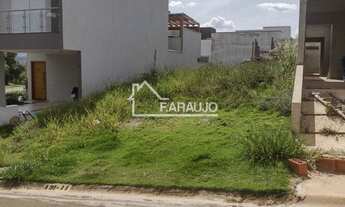 Imagem 2: Terreno em Condomínio à Venda em Sorocaba-SP: sua oportunidade de construir o sonho!!