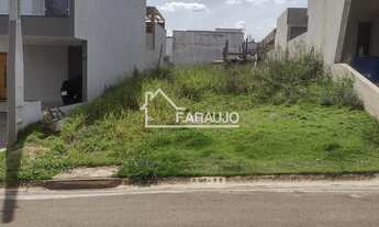 Imagem: Terreno em Condomínio à Venda em Sorocaba-SP