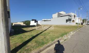 Imagem 2: Terreno à venda em Sorocaba com 298m², condomínio Renaissance