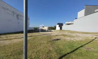 Imagem 3: Terreno à venda em Sorocaba com 298m², condomínio Renaissance