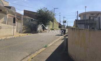 Imagem 6: Terreno à Venda em Sorocaba-SP