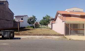 Imagem: Terreno plano à venda em Sorocaba-SP