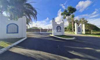 Imagem 3: Terreno à venda em Condomínio fechado em Araçoiaba da Serra-SP