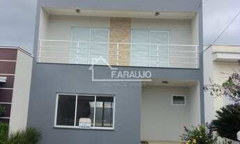 Imagem 2: Casa em condomínio fechado para venda em Sorocaba-SP!