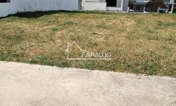 Imagem: Terreno à venda em Sorocaba com 160m²