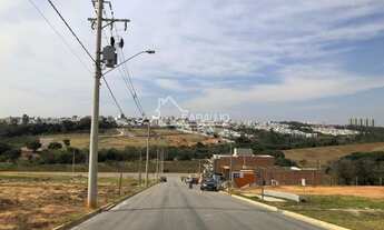 Imagem 7: TERRENO À VENDA EM CONDOMINIO FECHADO EM SOROCABA-SP!