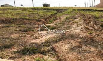 Imagem 6: TERRENO À VENDA EM CONDOMINIO FECHADO EM SOROCABA-SP!