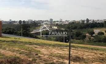 Imagem 5: TERRENO À VENDA EM CONDOMINIO FECHADO EM SOROCABA-SP!