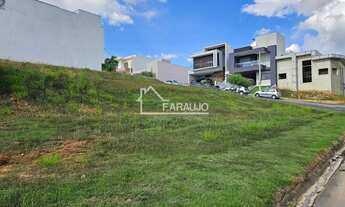 Imagem 4: Terreno para venda com 261m² no condomínio Sunlake Spa Residencial, Morros, Sorocaba-SP