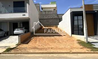 Imagem 3: Terreno em condominio fechado em Sorocaba-SP!