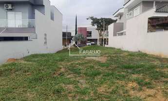 Imagem 1: TERRENO PARA VENDA EM CONDOMINIO FECHADO EM SOROCABA-SP!