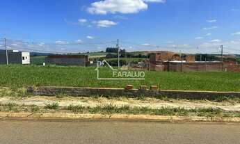 Imagem: Terreno à venda em Sorocaba com 200m²