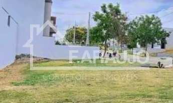 Imagem: Terreno em condominio fechado em Sorocaba-SP!