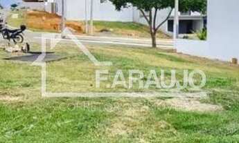 Imagem 3: Terreno em condominio fechado em Sorocaba-SP!