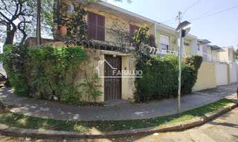 Imagem: Casa para venda em Sorocaba-SP! Bairro Nobre!