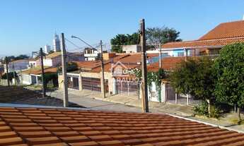 Imagem 7: Sobrado 3 dormitórios à venda no Central Parque Sorocaba com área gourmet e suíte master