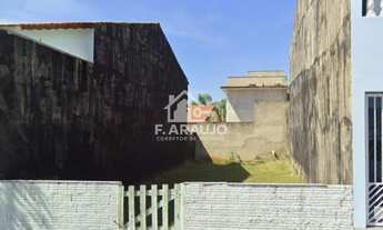 Imagem: Terreno à venda em Sorocaba-SP, Jardim