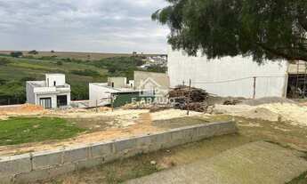 Imagem: Terreno em condomínio fechado para venda