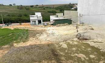 Imagem 2: Terreno em condomínio fechado para venda em Sorocaba-SP!