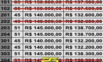 Imagem 2: APARTAMENTO COM 2 DORMITÓRIOS À VENDA, 45 M² POR R$ 132.200,00 - JOÃO PAULO II - JOÃO PESS