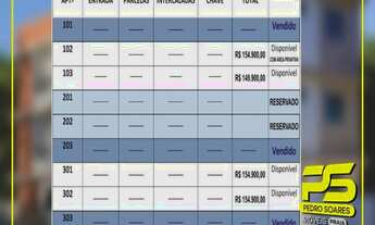 Imagem 2: APARTAMENTO COM 2 DORMITÓRIOS À VENDA, 52 M² POR R$ 149.900 - CRISTO REDENTOR - JOÃO PESSO