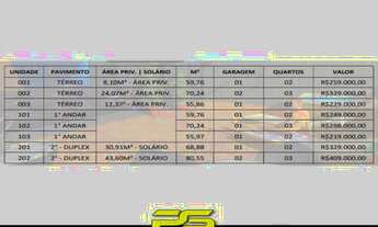 Imagem 2: APARTAMENTO COM 2 A 3 DORMITÓRIOS À VENDA, 55 A 80 M² PARTIR DE R$ 219.000 - BRISAMAR - J