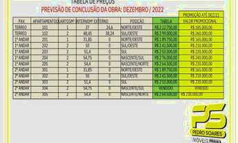 Imagem 2: APARTAMENTO COM 2 DORMITÓRIOS À VENDA, 54 M² POR R$ 189.750 - AEROCLUBE - JOÃO PESSOA/PB