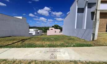 Imagem: Terreno em Condomínio à Venda em Sorocaba-SP