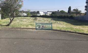 Imagem: Venda de Terreno em Condomínio de Luxo