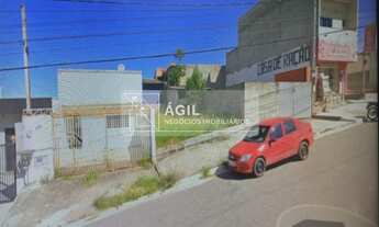 Imagem 3: Terreno a venda na avenida principal, Santa Julia, região sudeste, 150m, valor 174.000,00