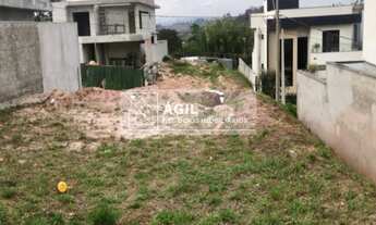 Imagem 2: Terreno a Venda no Condomínio Verana - São José dos Campos - Zona Leste