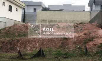 Imagem: Terreno a Venda no Condomínio Verana