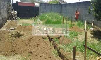 Imagem: Terreno a venda, 250m², Loteamento Villa