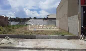 Imagem: Terreno a Venda Área Mista no Condomínio