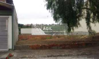 Imagem 2: Terreno a venda, Loteamento villa branca, Jacareí