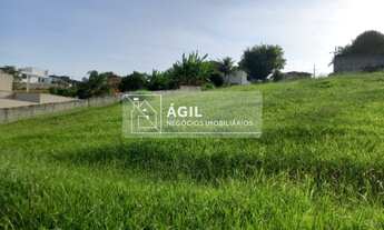 Imagem 3: Terreno a venda no Condomínio Residencial Mirante do Vale - Jacareí - SP