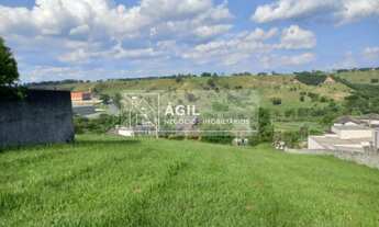 Imagem 5: Terreno a venda no Condomínio Residencial Mirante do Vale - Jacareí - SP
