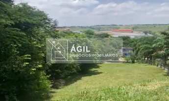 Imagem 3: Terreno no Condomíno Mirante do Vale!!! Lazer completo!!! Jacarei!!!